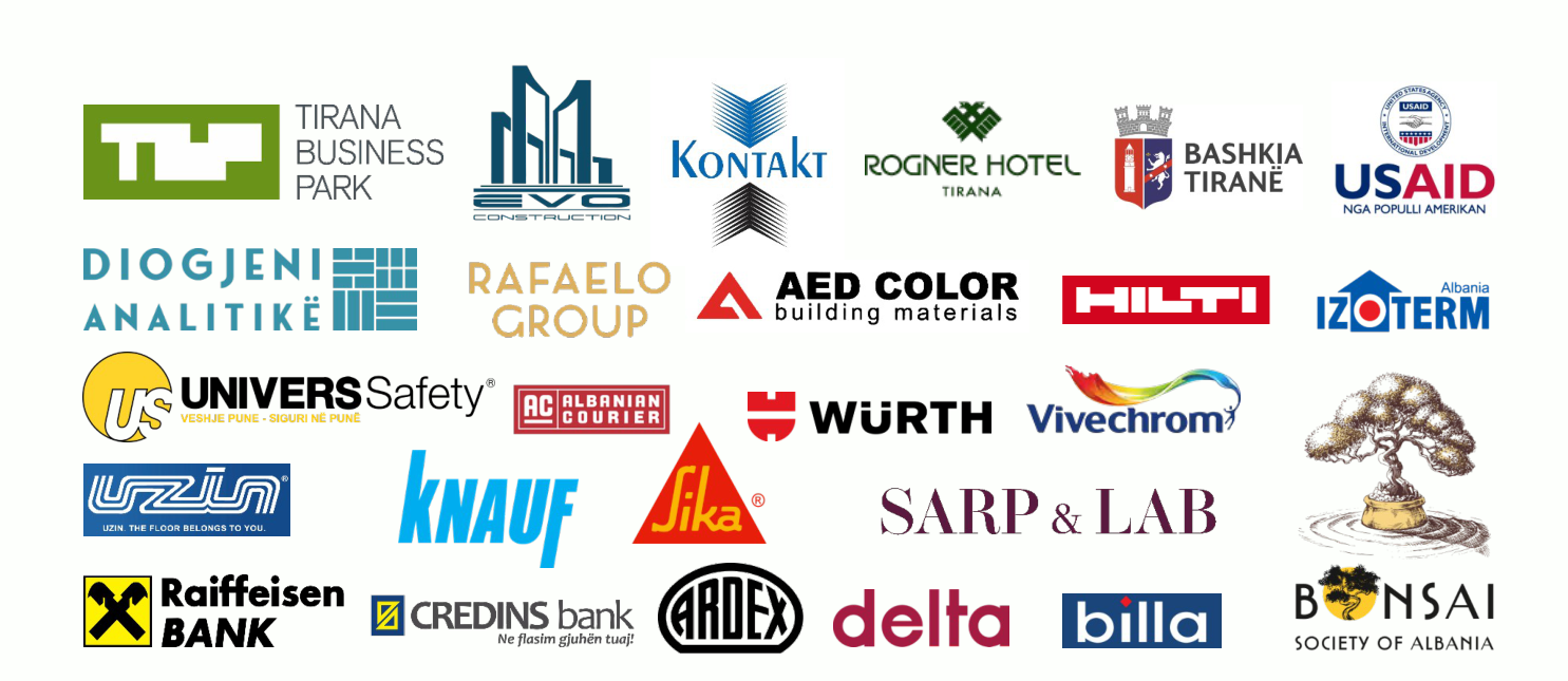 Frequent collaborators of SIBA